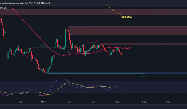 Can Telos (TLS) Hit The $10 Target In 2023?