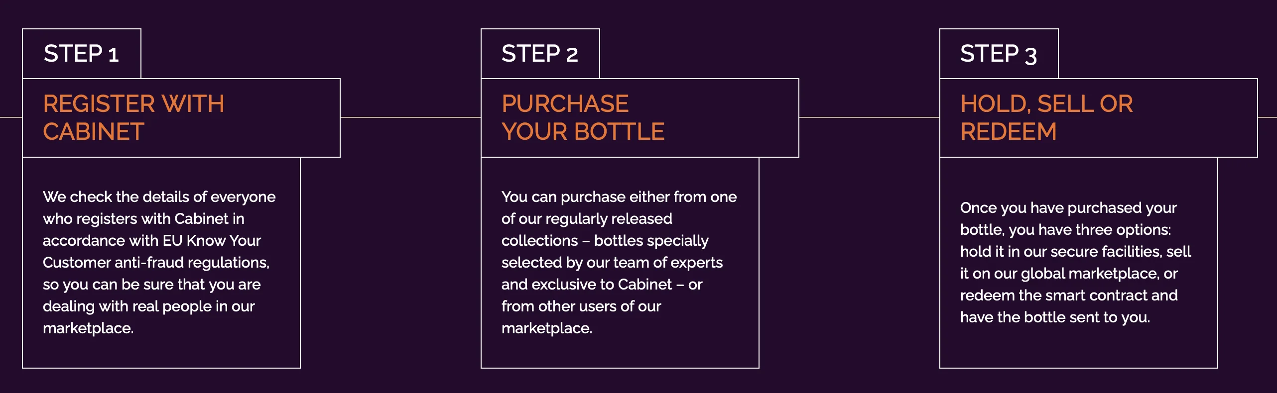 Steps to hold your bottle
