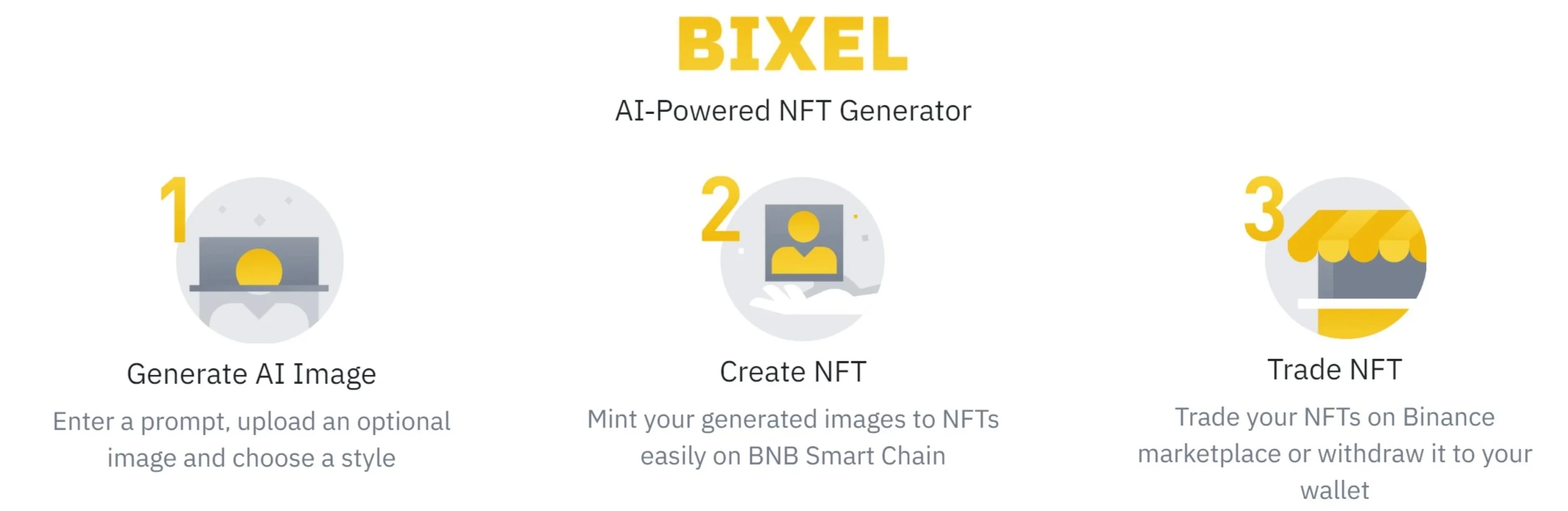 Bixel Binance NFT nextNFTmint