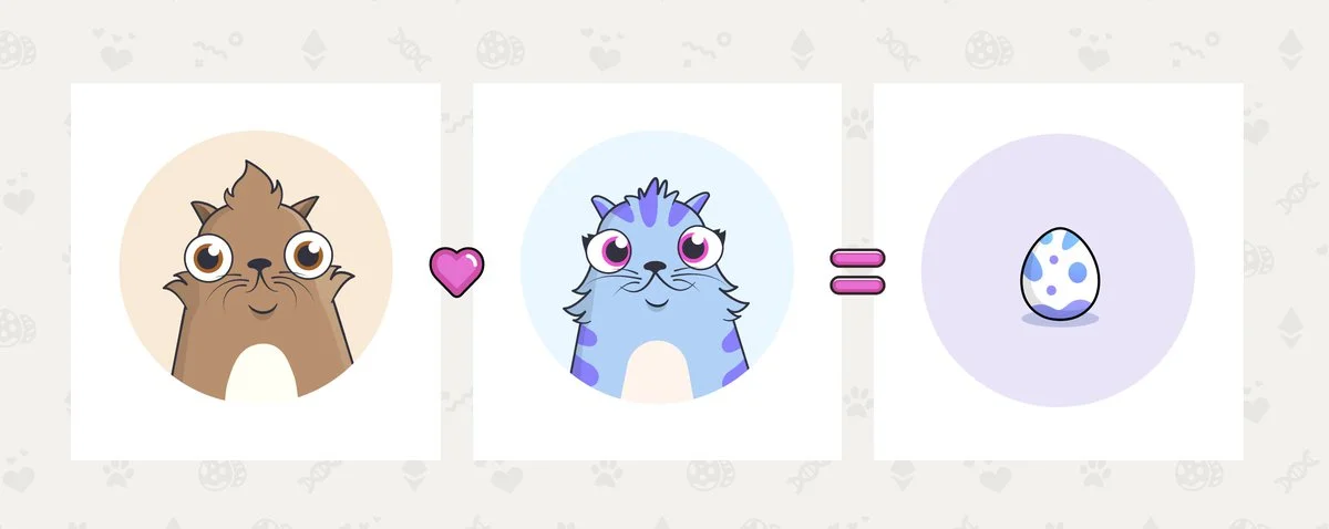 Cryptokitties NFT nextNFTmint