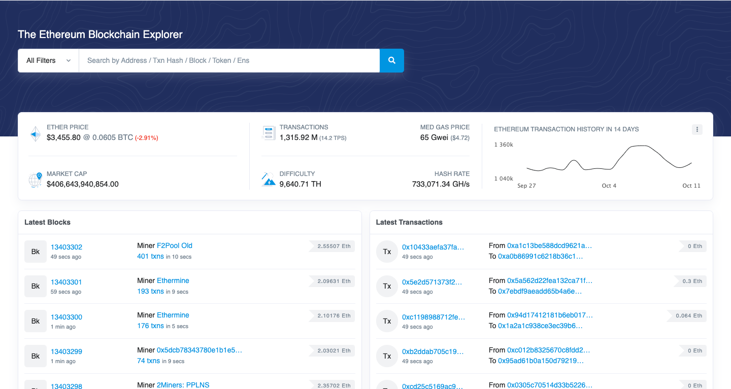 Etherscan Guide NFT Web3 nextNFTmint