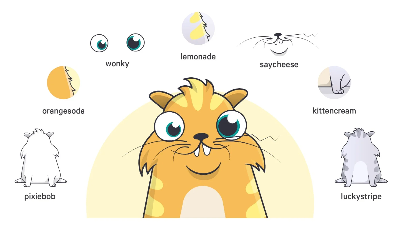 Every cryptocat is unique - nextNFTmint