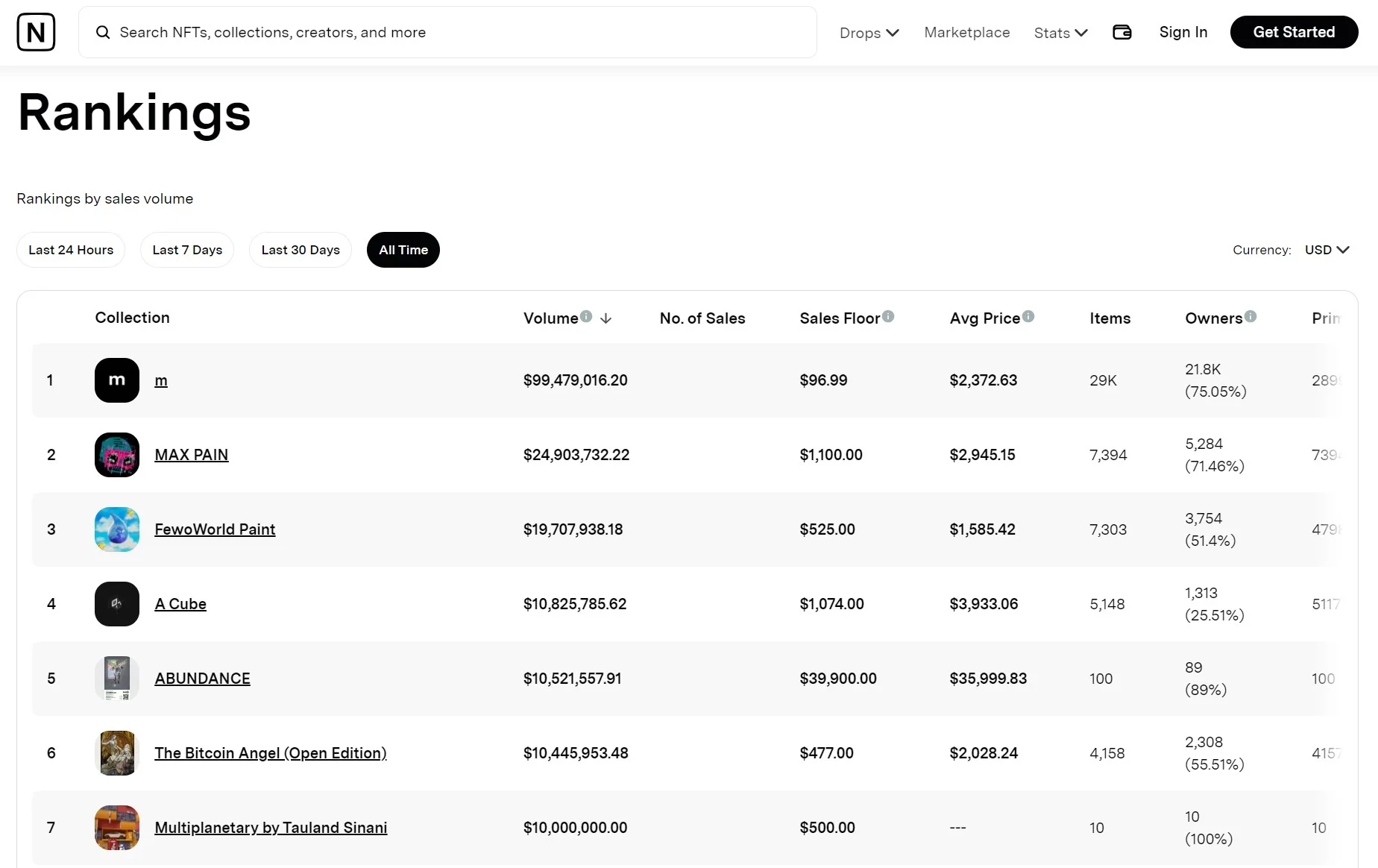 Nifty Gateway NFT Marketplace